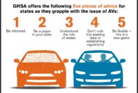 Autonomous vehicle regulations