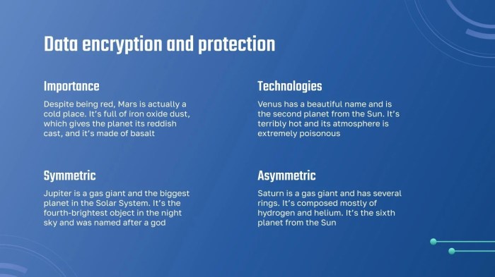 Cybersecurity & Privacy