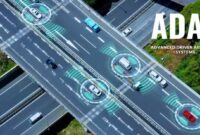 What is ADAS in cars?
