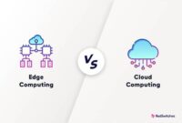 Edge computing vs. cloud