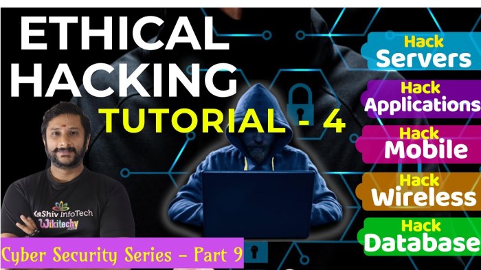 Ethical hacking techniques