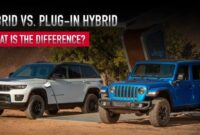 Hybrid vs plug-in hybrid vehicles