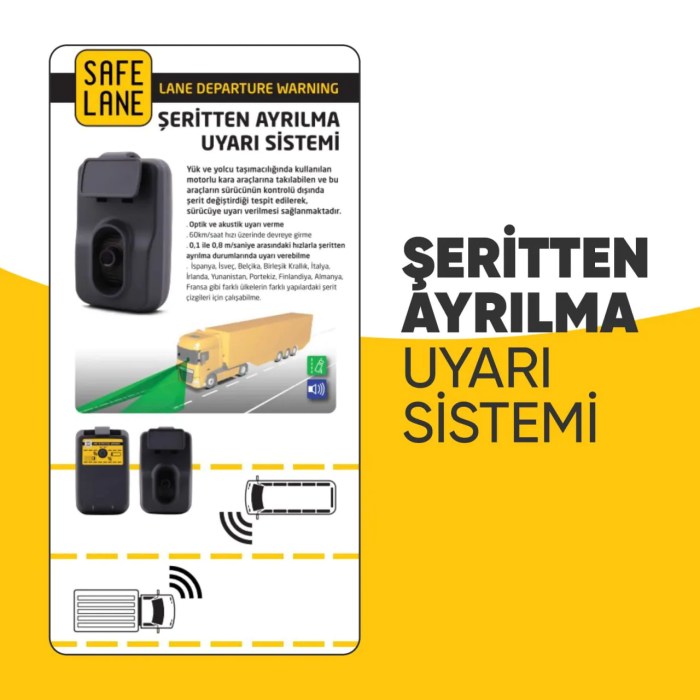 Lane departure warning system what ldw infographic does keeping Lane departure warning system