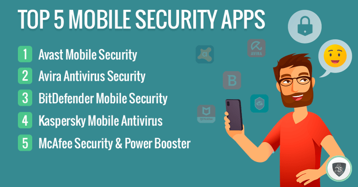 Mobile app security