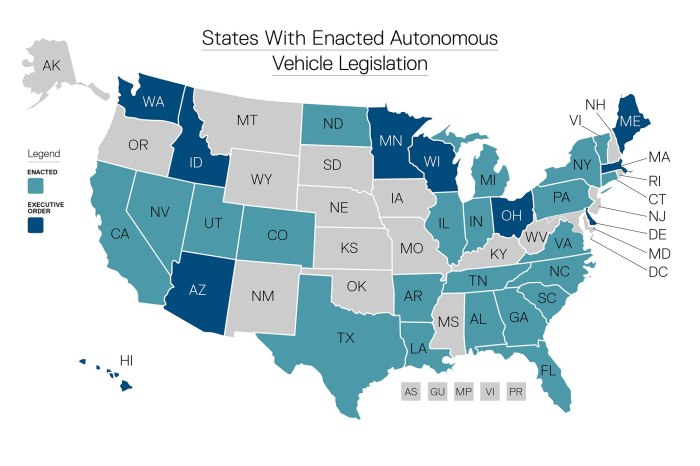 Autonomous vehicle regulations