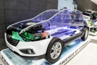 Are hydrogen cars the future?