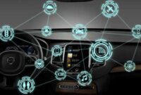 Smart car infotainment systems
