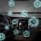 Smart car infotainment systems